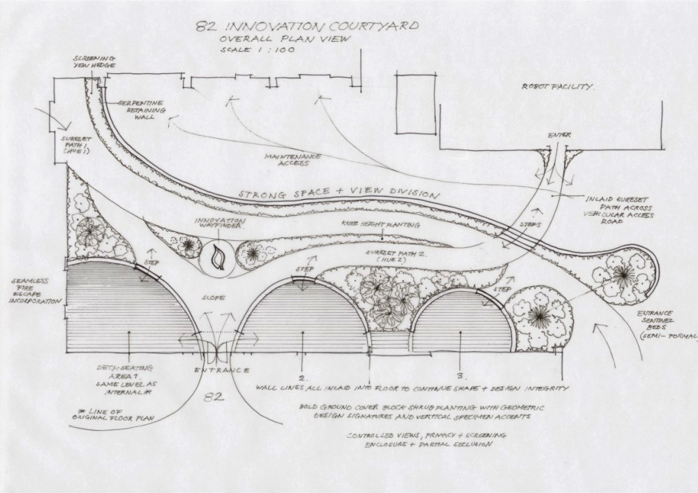 Plan view of 
landscape design scheme